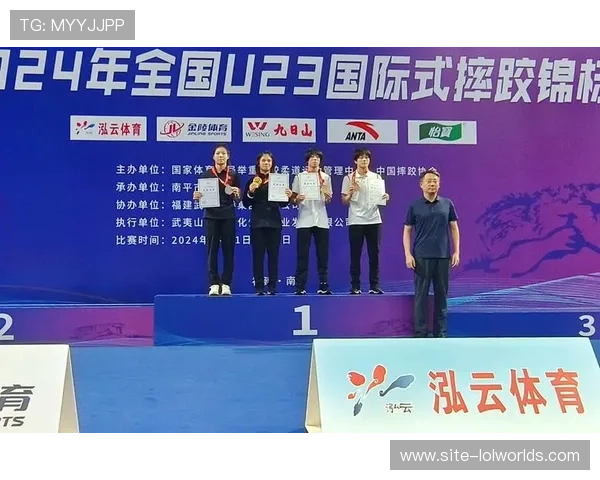 国际摔联修订年龄分组：U23组别上限调整至24周岁