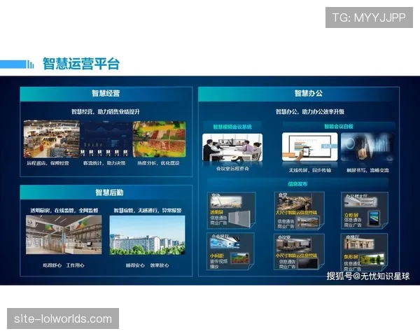 体育场馆智慧化运营现阶段注重商业价值与社会效益平衡